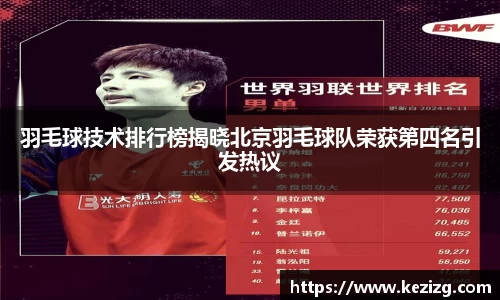 羽毛球技术排行榜揭晓北京羽毛球队荣获第四名引发热议